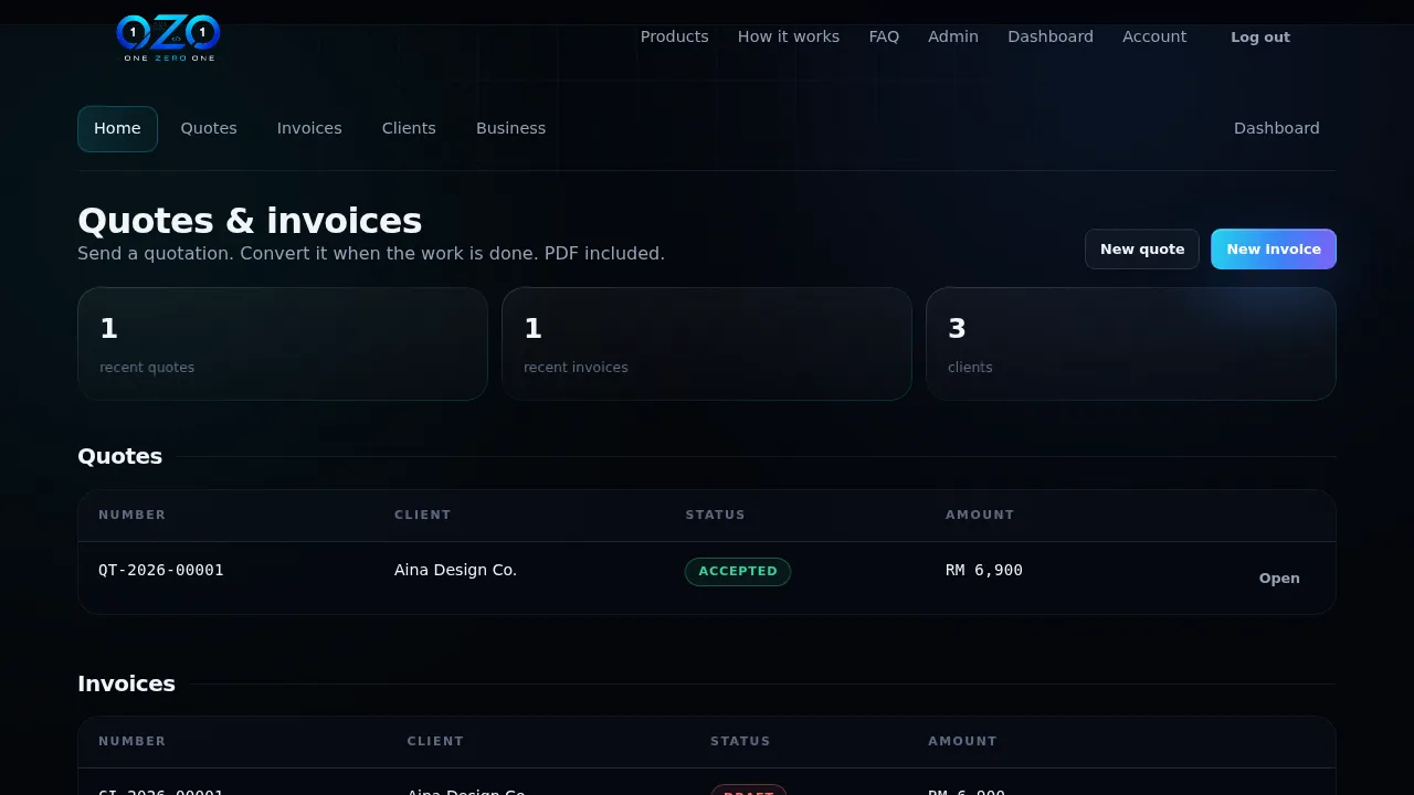 OZO Invoice in the dashboard — recent quotes and invoices