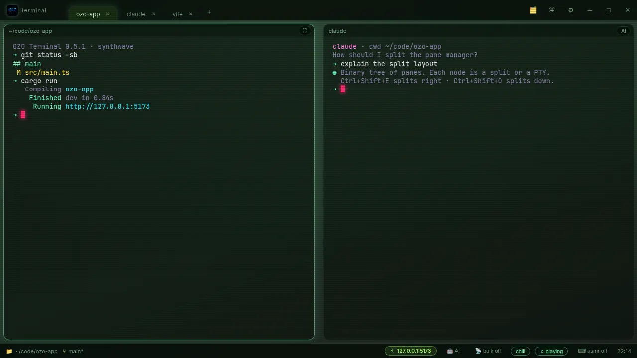 OZO Terminal in the CRT Green theme